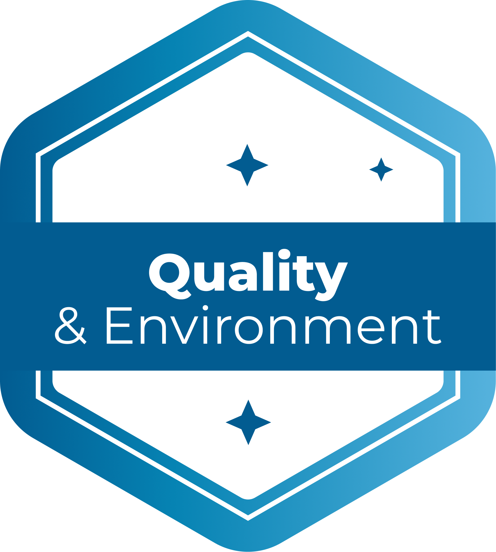 Quality & Environment